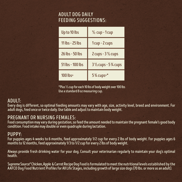 ContentPlus Image 4