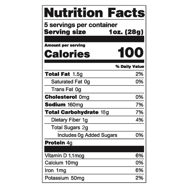 Nutritional Panel