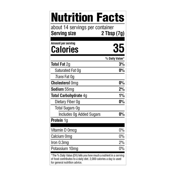 Nutritional Panel