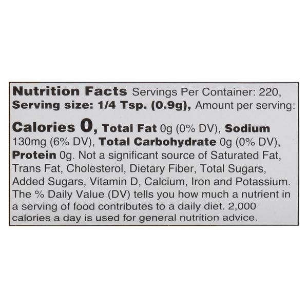 Nutritional Panel