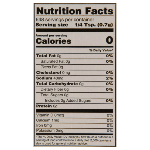 Nutritional Panel