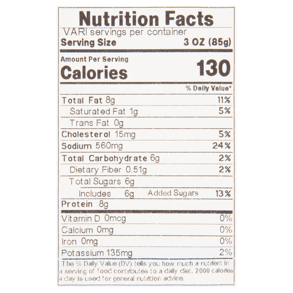 Nutritional Panel
