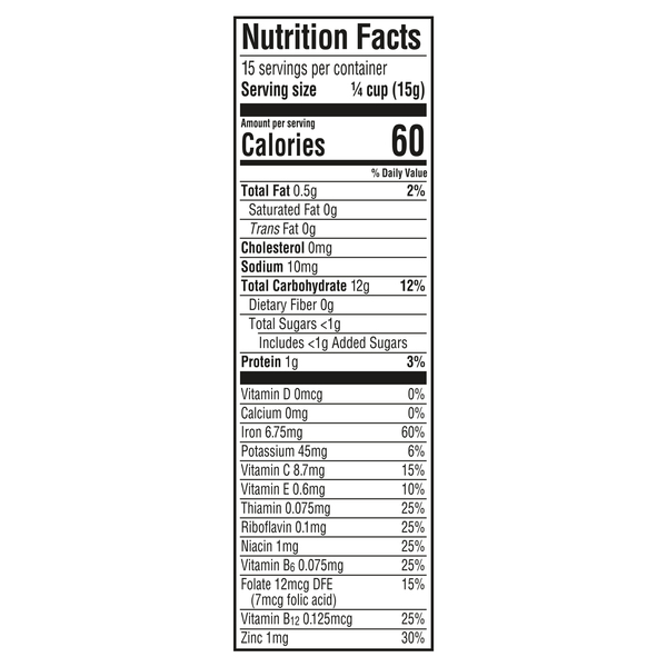 Nutritional Panel