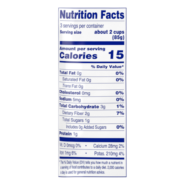 Nutritional Panel