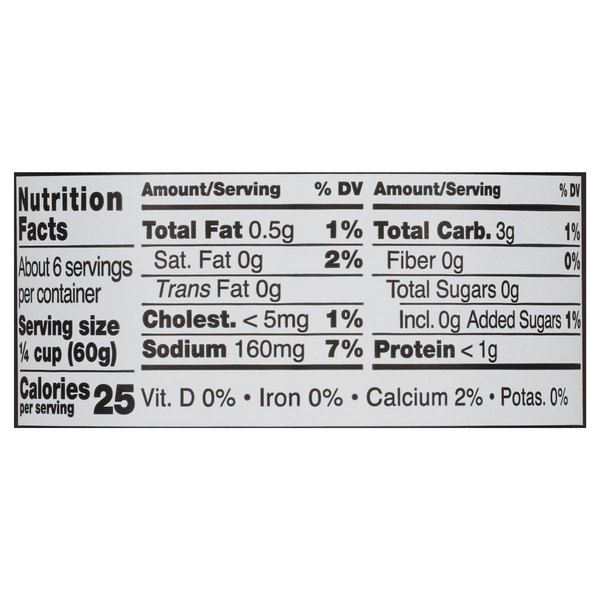 Nutritional Panel
