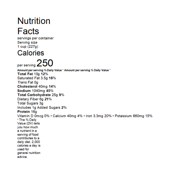 Nutritional Panel