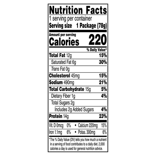 Nutritional Panel