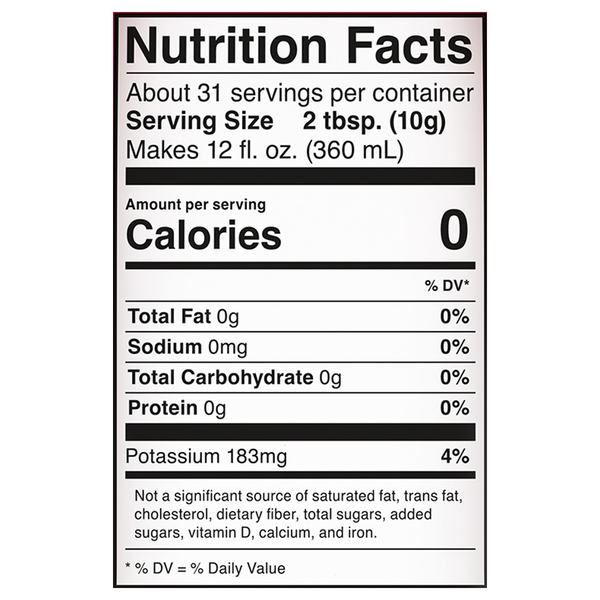 Nutritional Panel