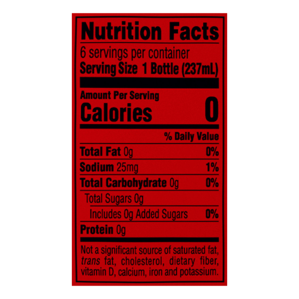 Nutritional Panel