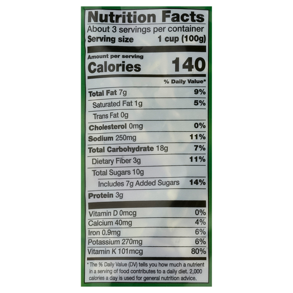 Nutritional Panel