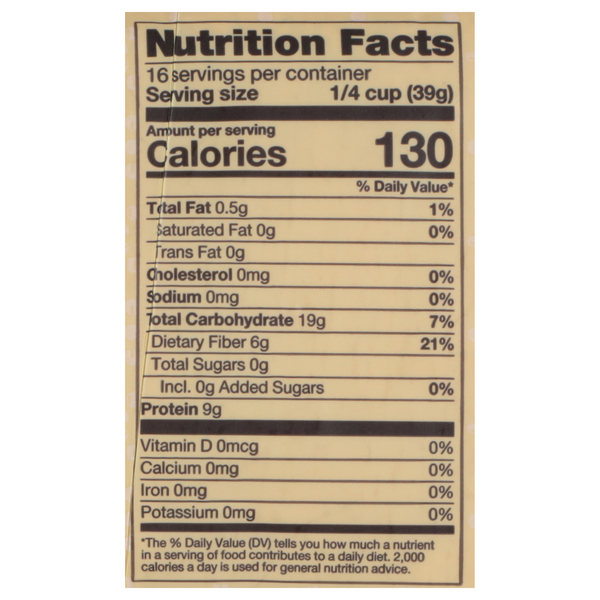 Nutritional Panel