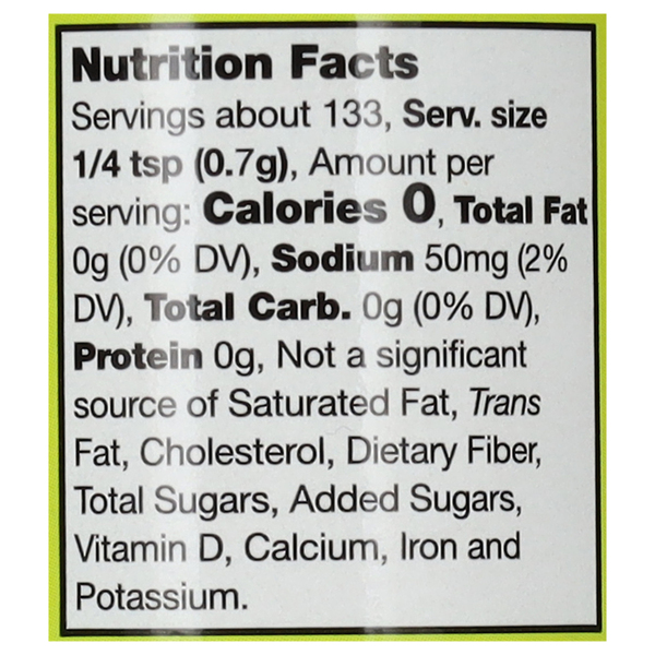 Nutritional Panel