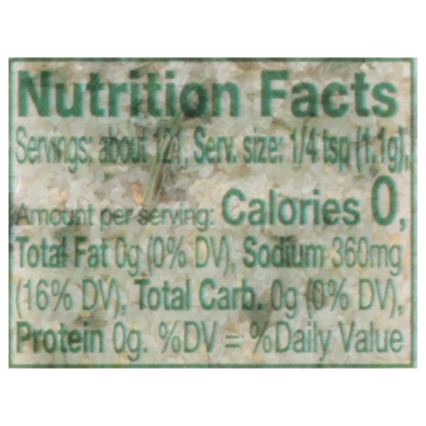 Nutritional Panel