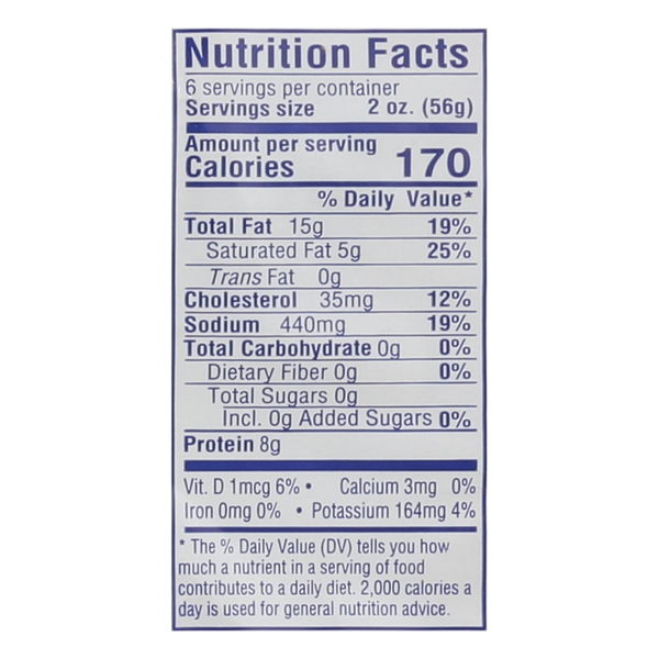 Nutritional Panel