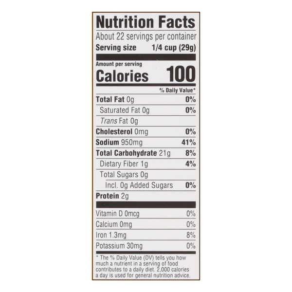 Nutritional Panel