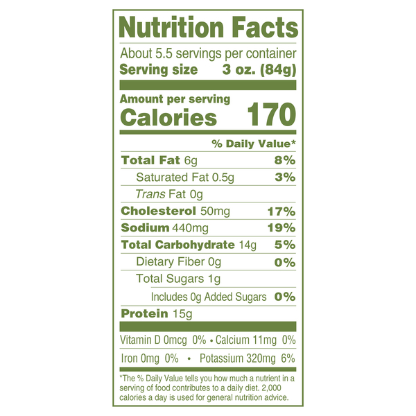 Nutritional Panel