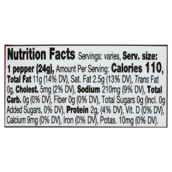 Nutritional Panel