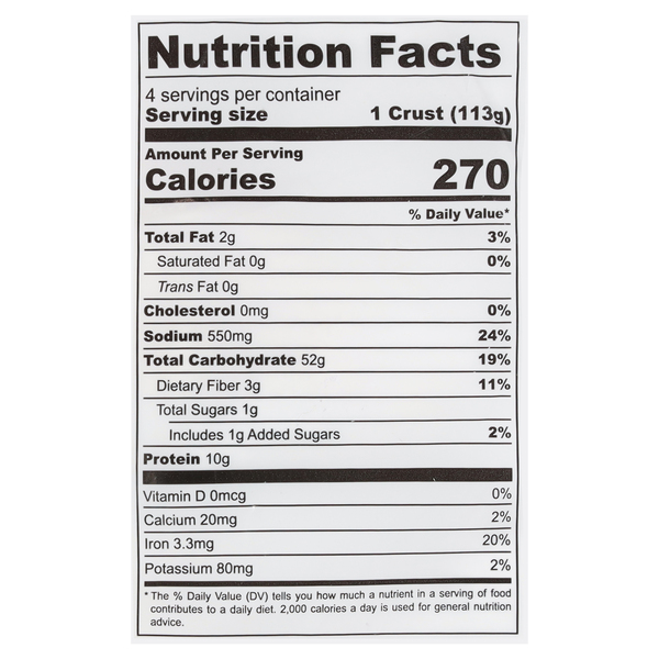 Nutritional Panel