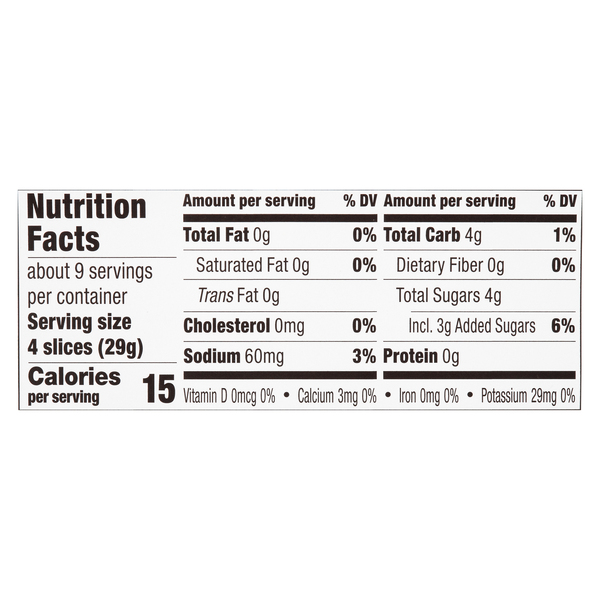 Nutritional Panel