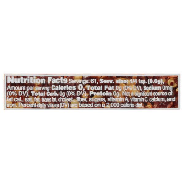 Nutritional Panel