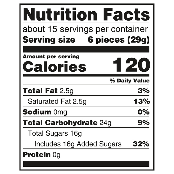 Nutritional Panel