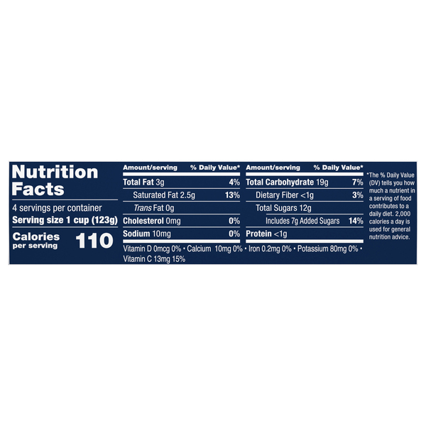 Nutritional Panel