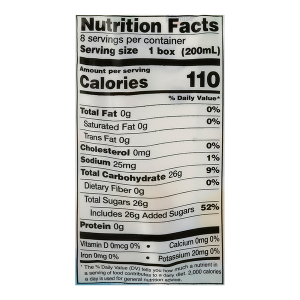 Nutritional Panel