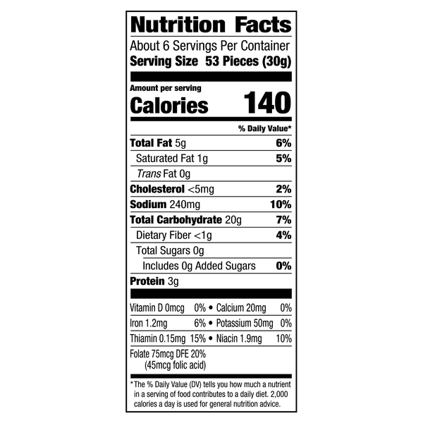 Nutritional Panel
