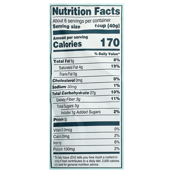 Nutritional Panel