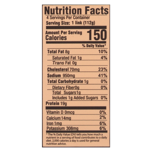 Nutritional Panel
