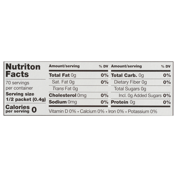 Nutritional Panel
