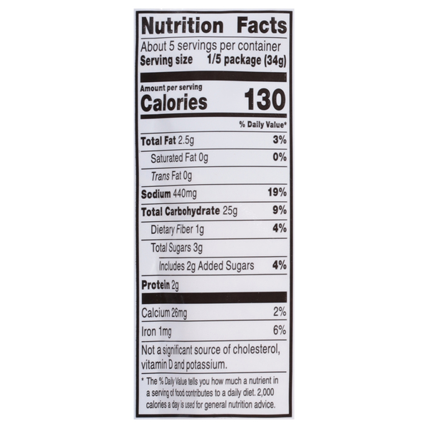 Nutritional Panel