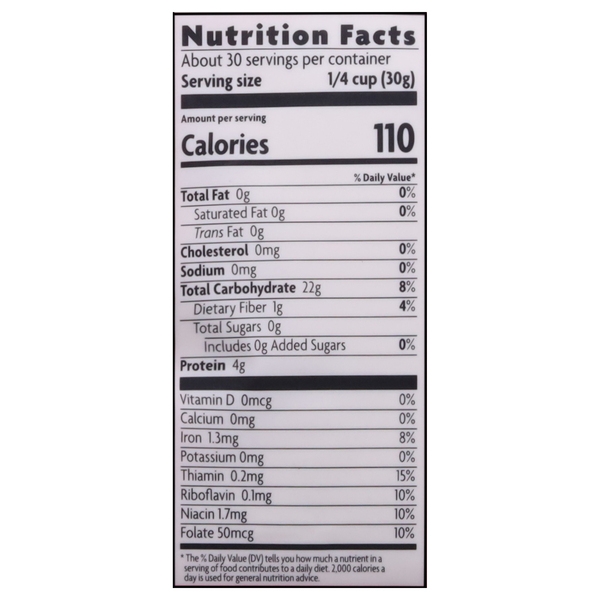 Nutritional Panel