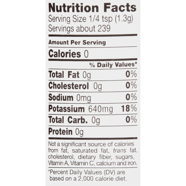 Nutritional Panel