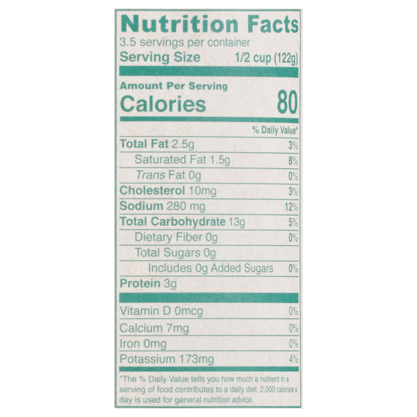 Nutritional Panel