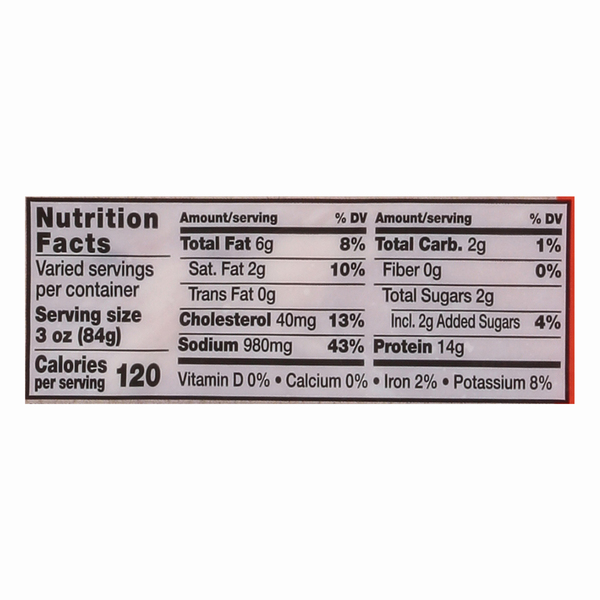 Nutritional Panel