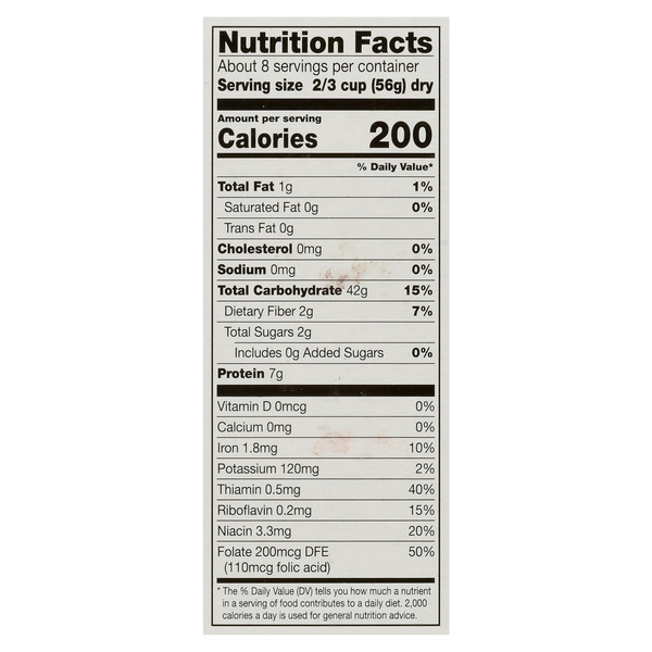 Nutritional Panel