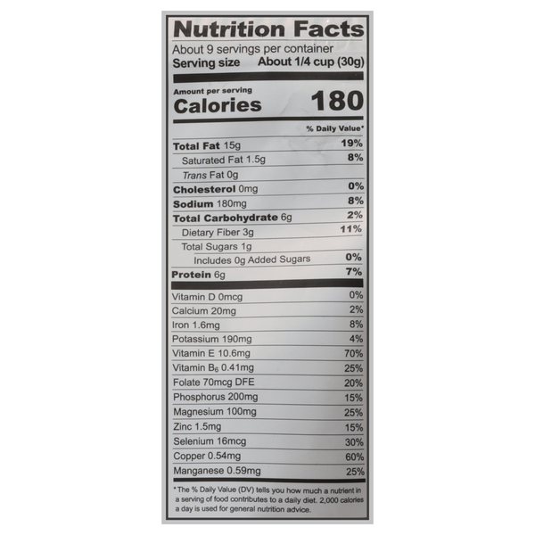 Nutritional Panel