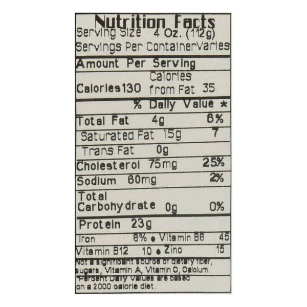 Nutritional Panel