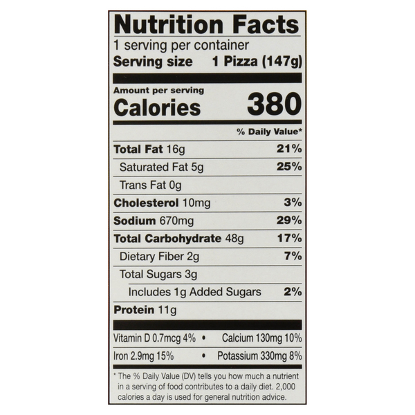 Nutritional Panel