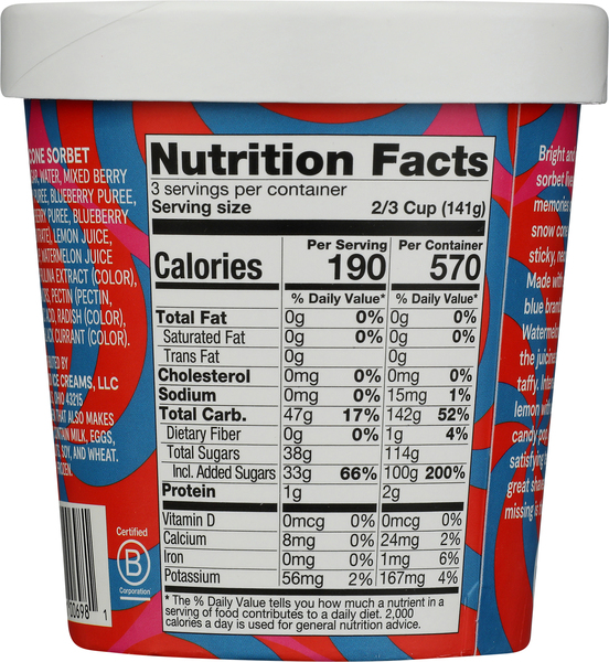 Back of Pack