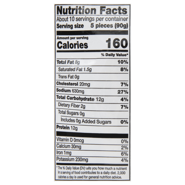 Nutritional Panel