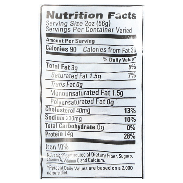Nutritional Panel