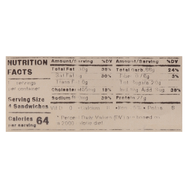 Nutritional Panel