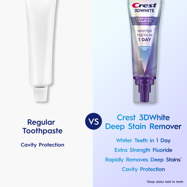 ContentPlus Image 3