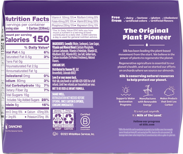 Back of Pack