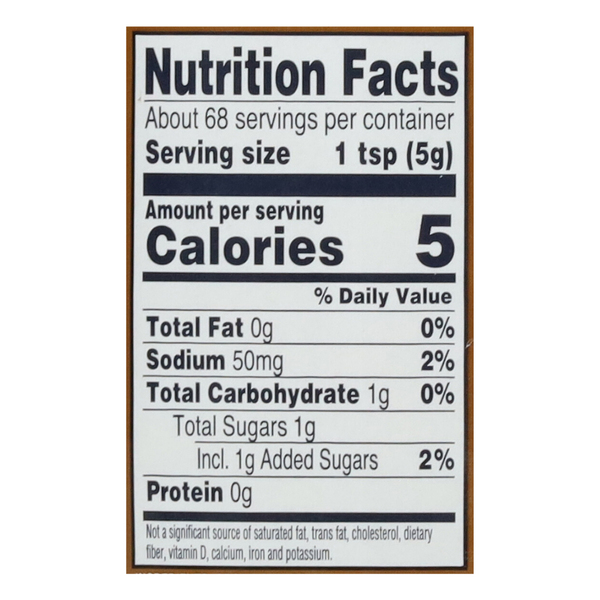 Nutritional Panel
