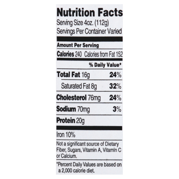 Nutritional Panel