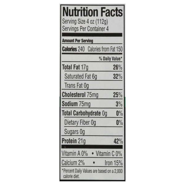 Nutritional Panel