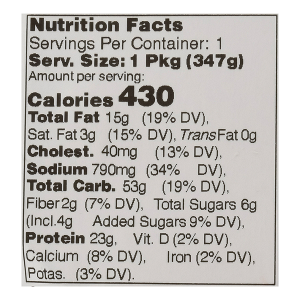 Nutritional Panel
